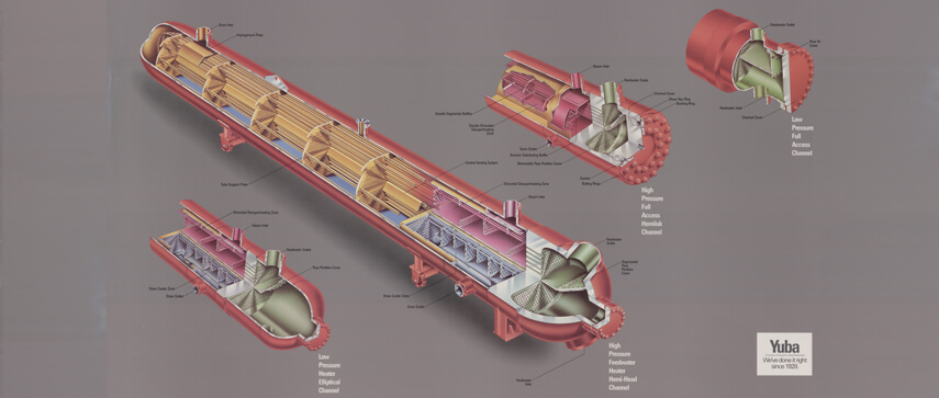 godrej-americas-ccr-reactor